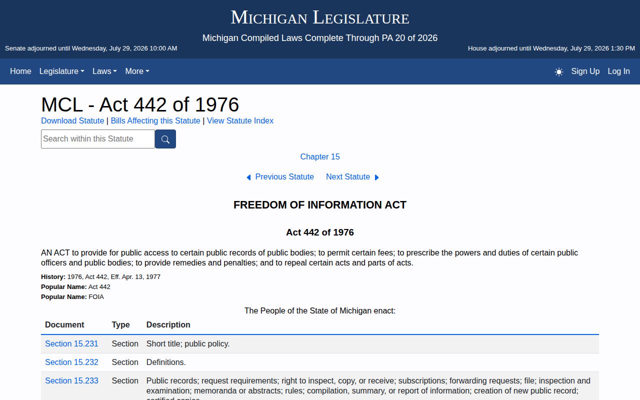 Michigan public records law for Calhoun County released inmate mugshots